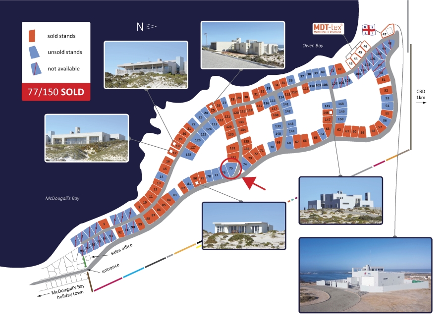 0 Bedroom Property for Sale in McDougall